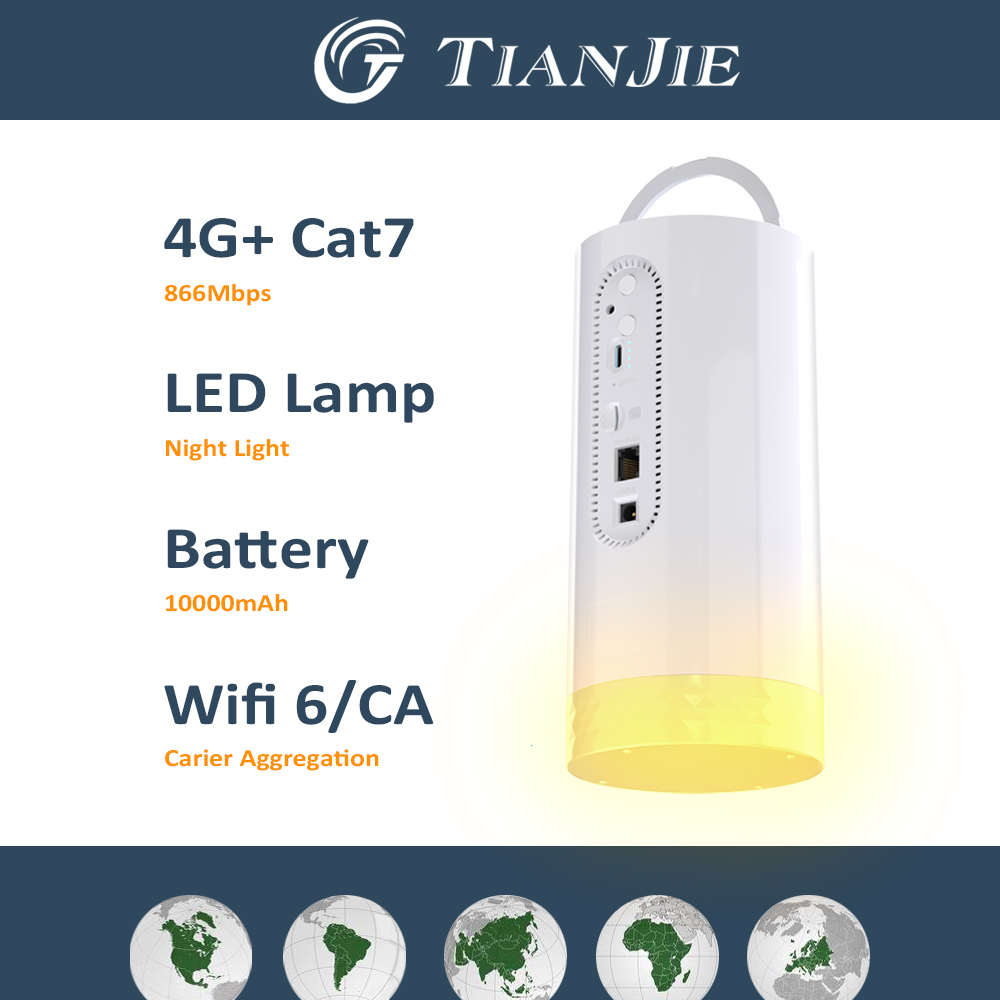 Smart Home X10 - TIANJIE CAF902 Ai Smart Router 4G+