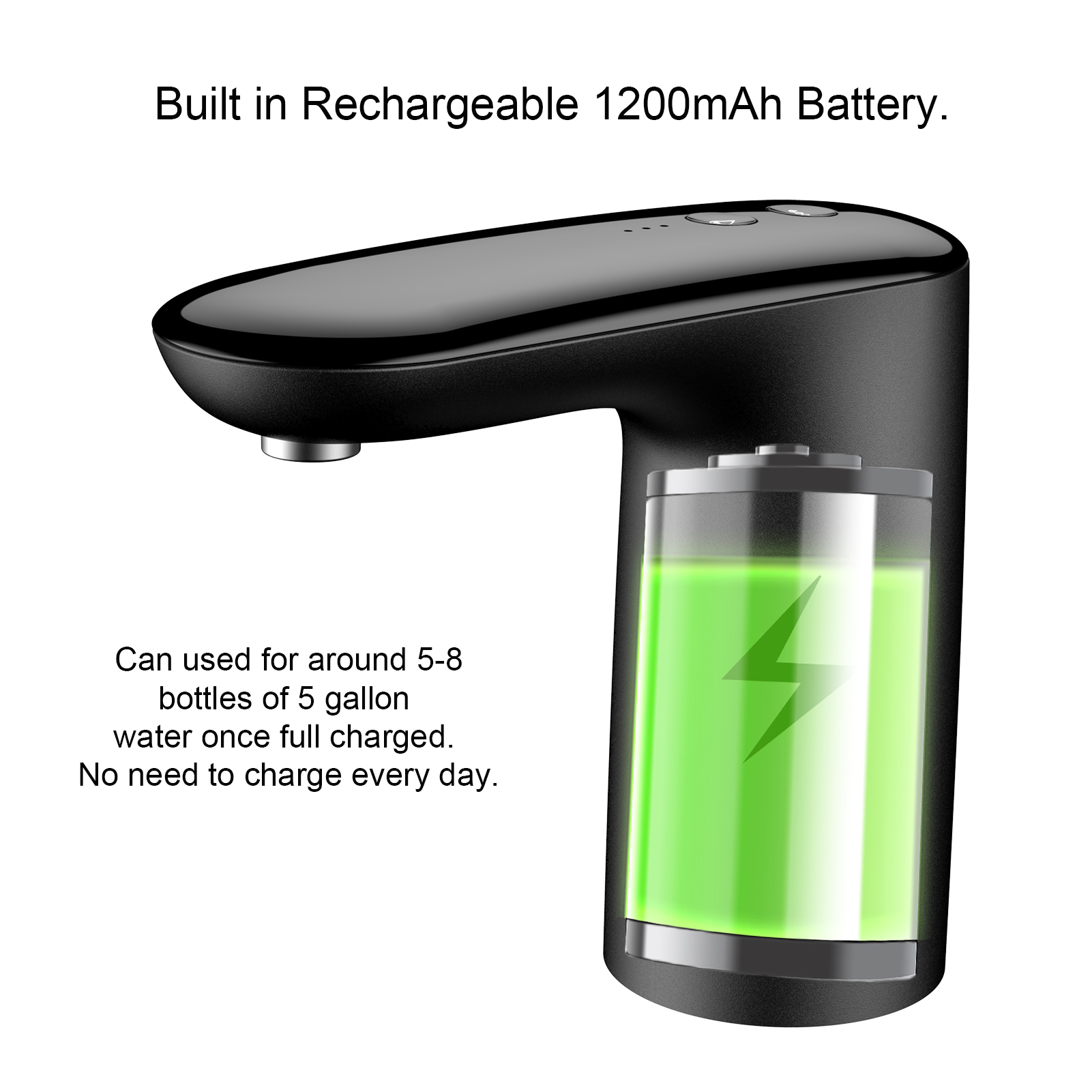Smart Home Yam Pounder - Smart Water Pump USB Charging Automatic
