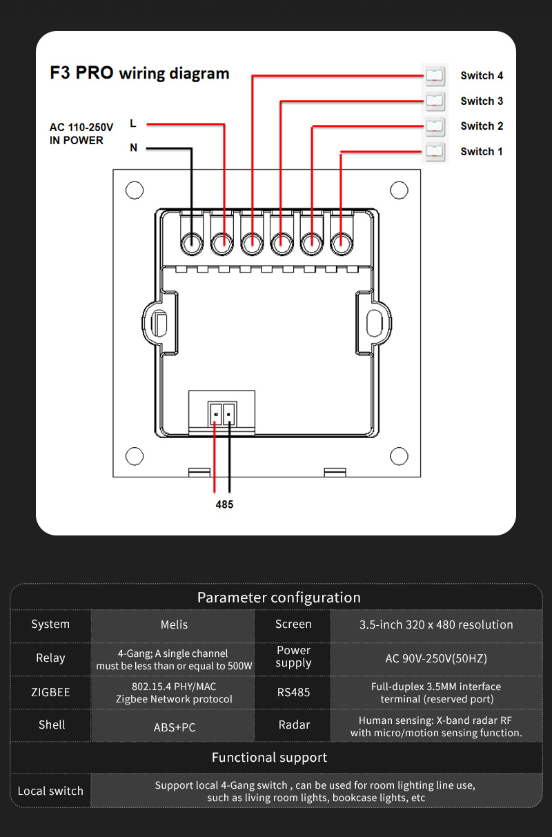 4 Gang Zigbee Smart Life Smart – Smart Home Controller recenzja i cena