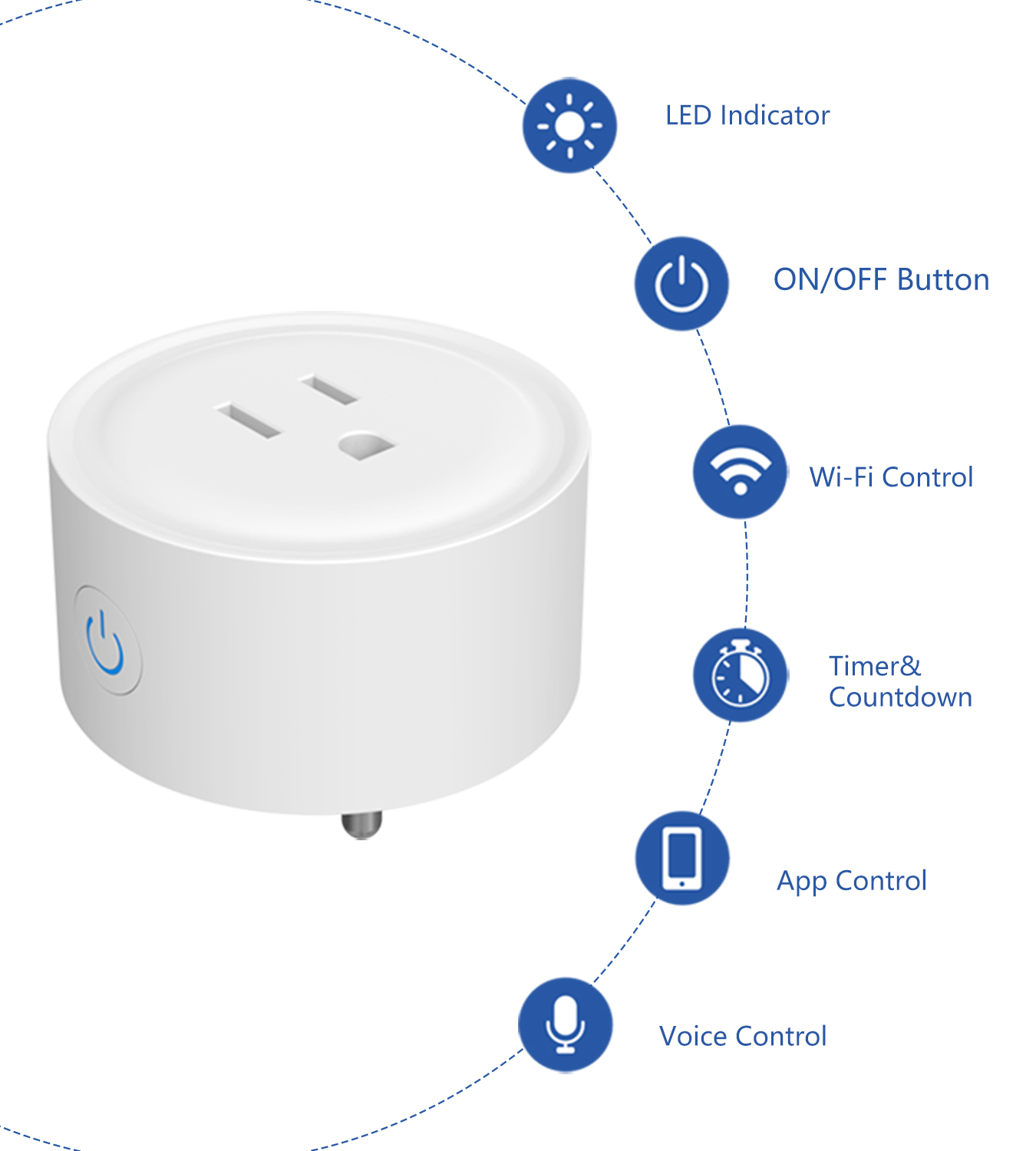 Tuya WiFi US Round 10A Smart P – Smart Home Voice Control recenzja i cena