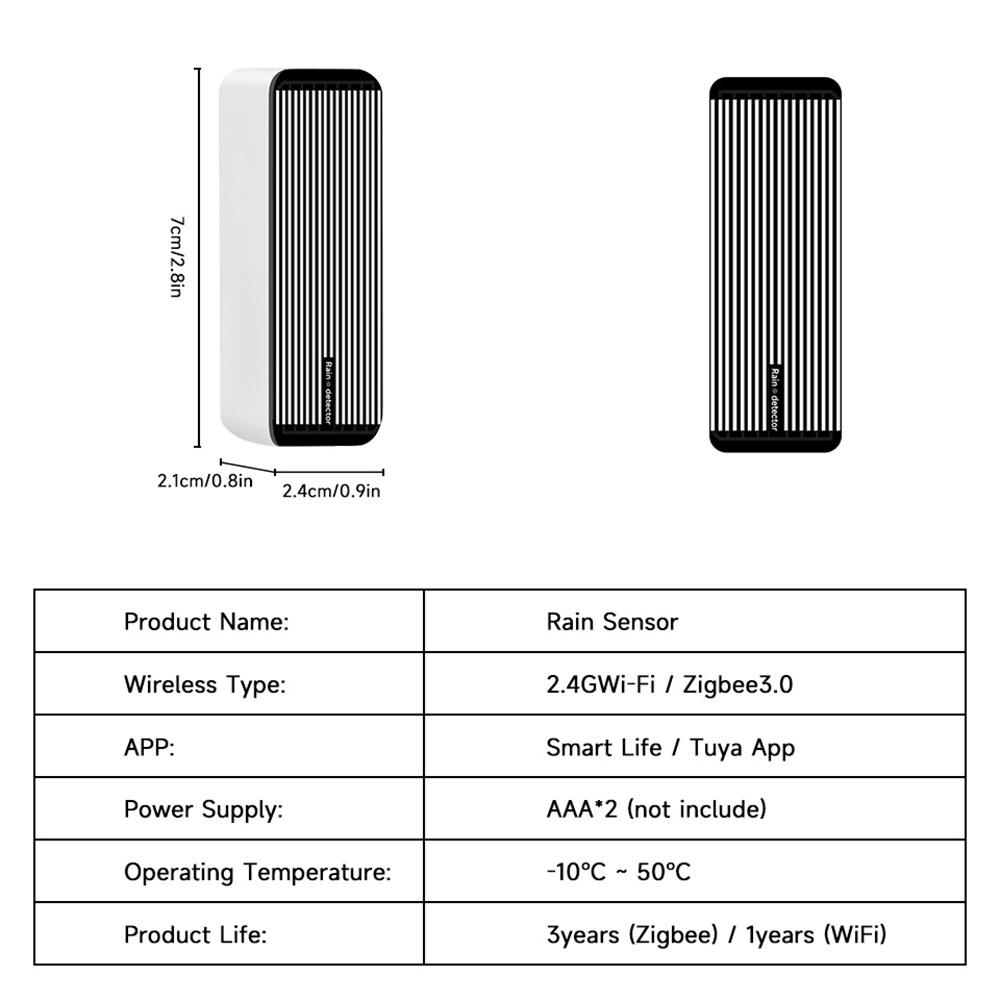 Rain Sensor Alert Wifi Zigbee  – Wifi Water Sensor recenzja i cena