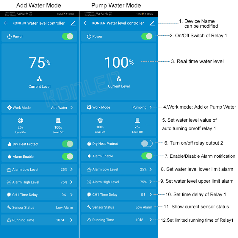 KONLEN Tuya Water Level Sensor – Wifi Water Sensor recenzja i cena