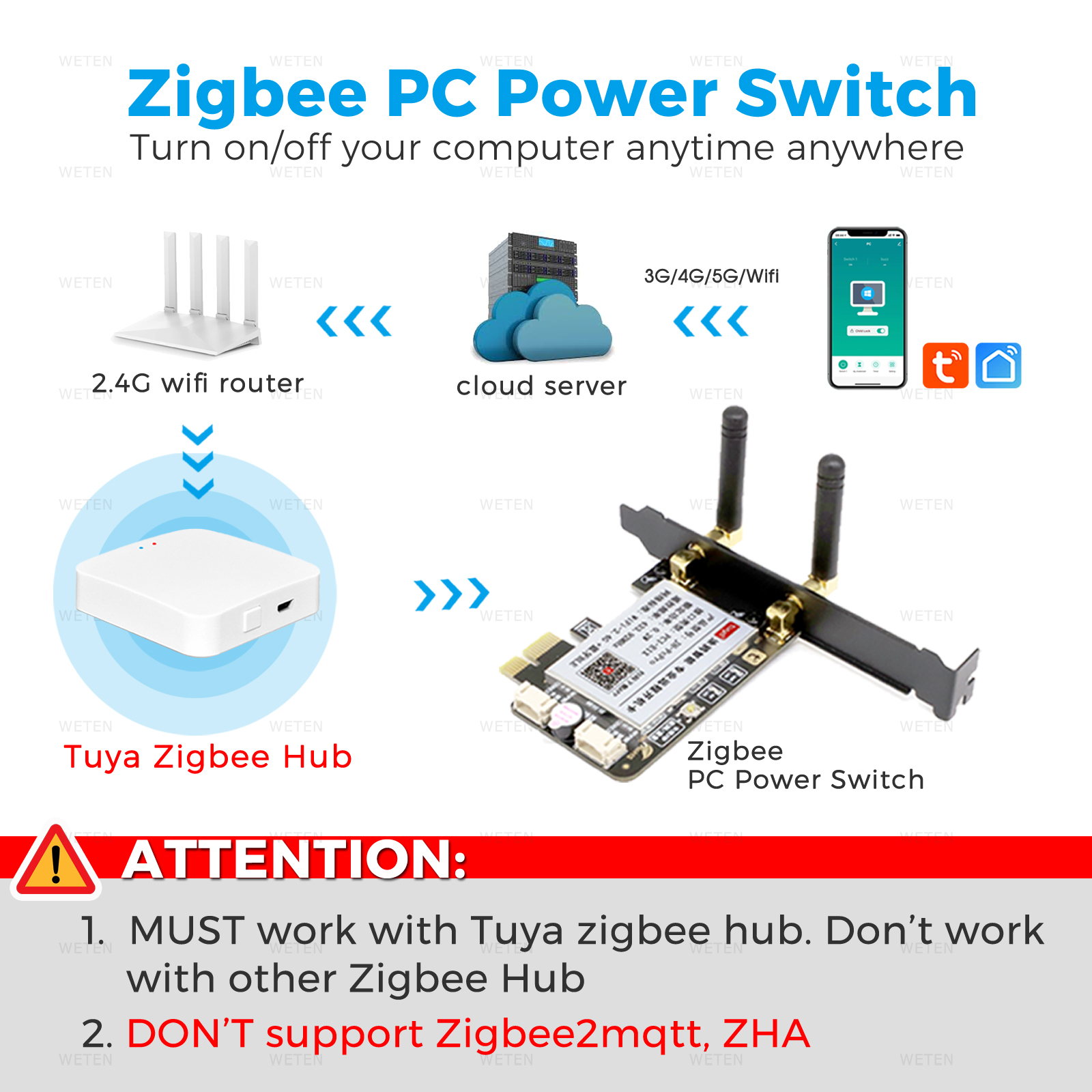 Tuya Zigbee Computer Power Res – Smart Home For Pc recenzja i cena