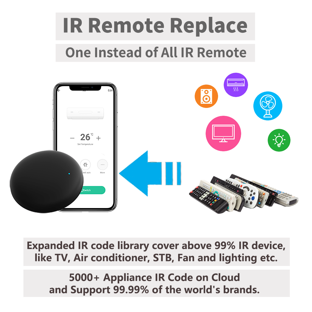 Tuya WiFi IR Remote For Smart  – Universal Remote Smart Home recenzja i cena