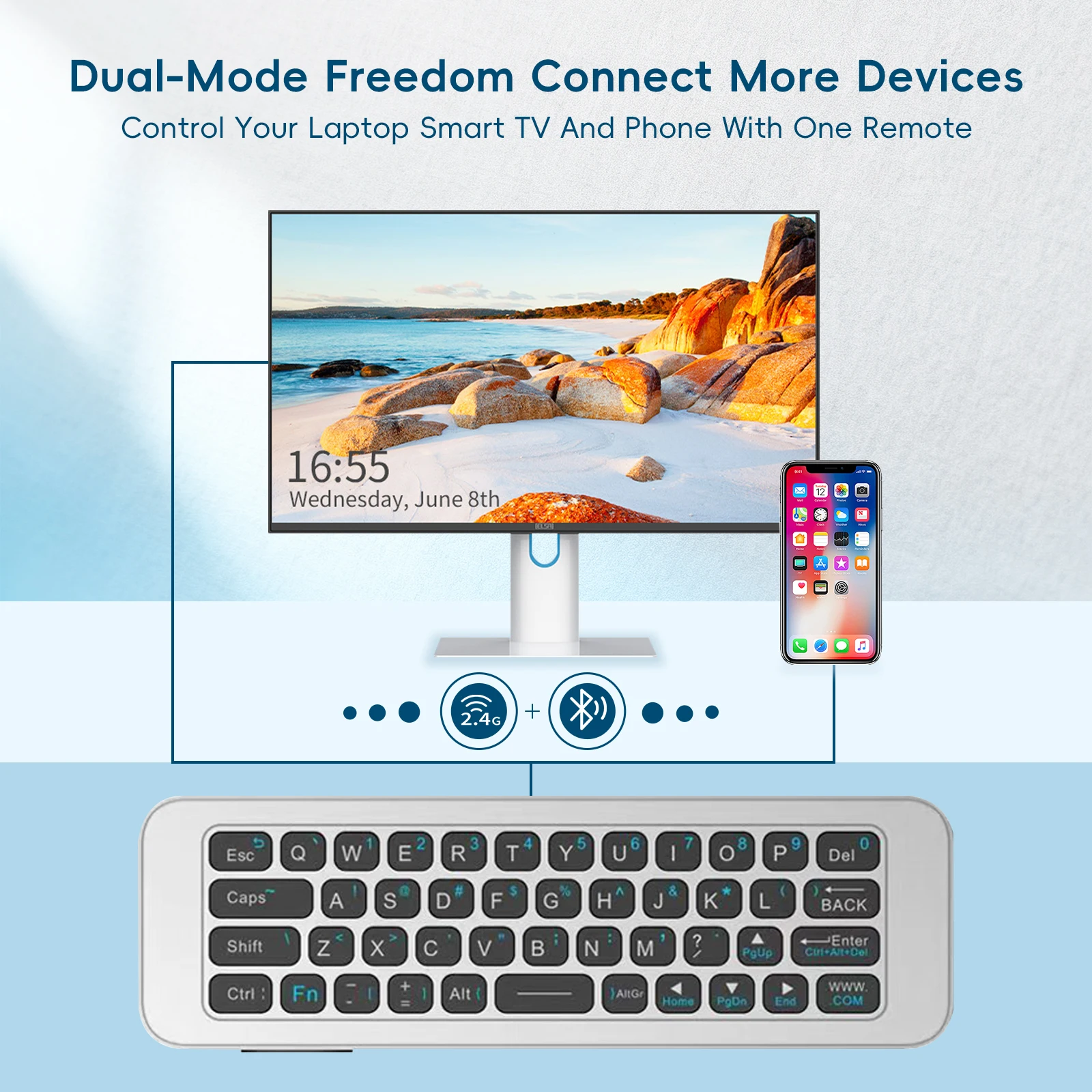 iPazzPort 2.4G &Bluetooth Mini – Smart Home For Pc recenzja i cena