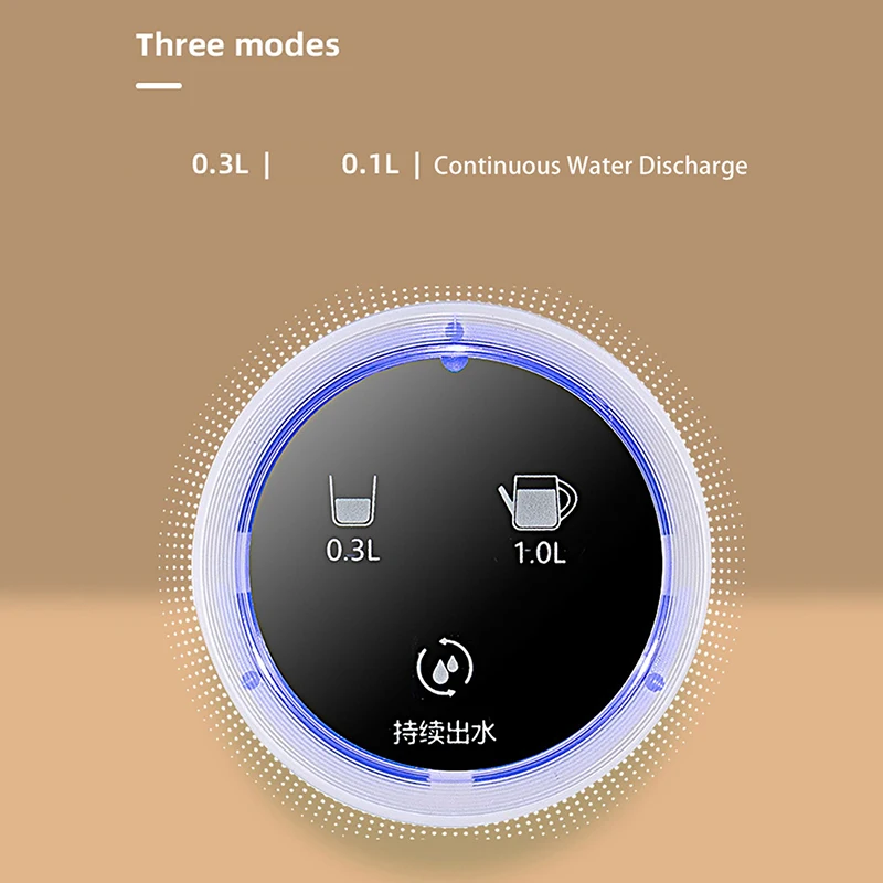Smart Electric Water Pump Rech – Smart Home Yam Pounder recenzja i cena