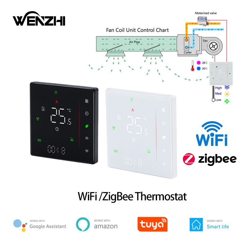 Zigbee/Wifi Air Conditioning T – Smart Home Thermostat recenzja i cena