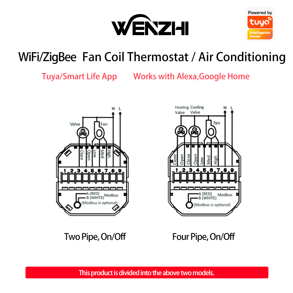 Zigbee/Wifi Air Conditioning T – Smart Home Thermostat recenzja i cena