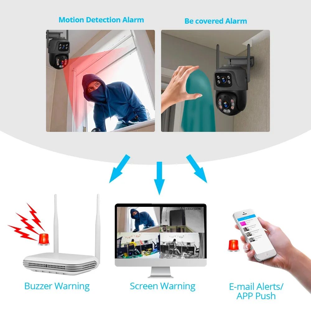 KERUI Mini WIFI Network 8CH NV – Security Ip Camera recenzja i cena