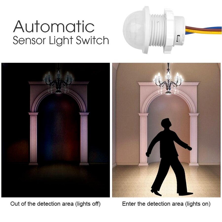 AC 110V 220V Mini Motion Senso – Smart Home Elements recenzja i cena