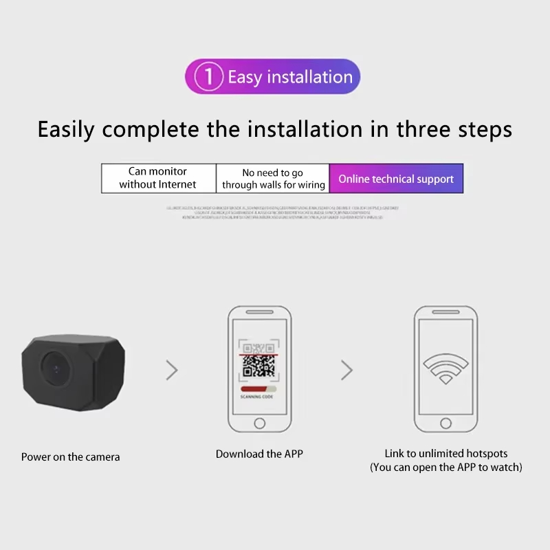 4K HD WiFi Security Camera for – Security Ip Camera recenzja i cena
