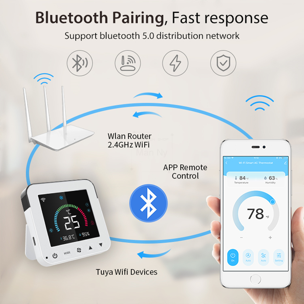 Smart Thermostat Tuya WiFi AC  – Smart Home Thermostat recenzja i cena