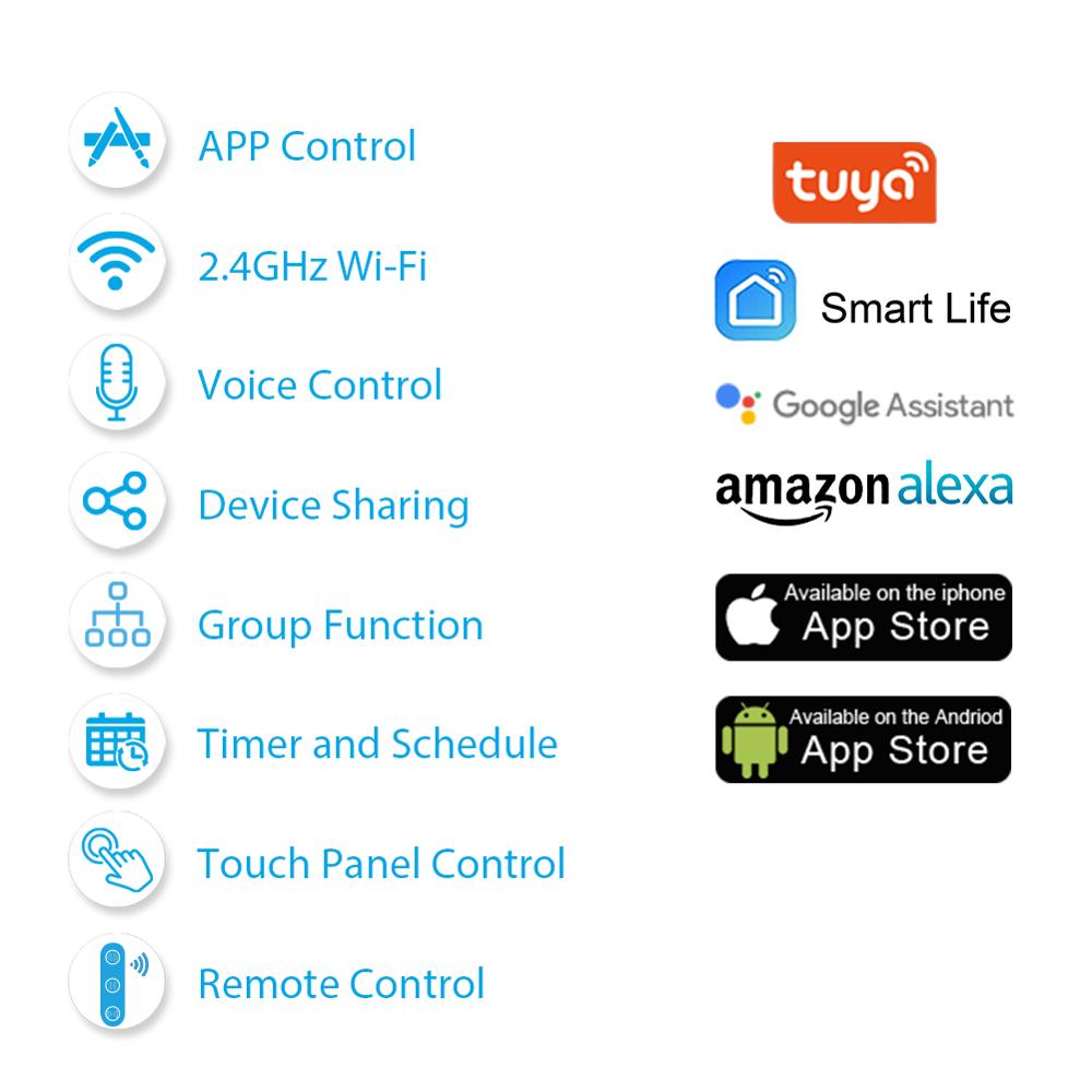 Tuya Smart Life EU WiFi Roller – Universal Remote Smart Home recenzja i cena