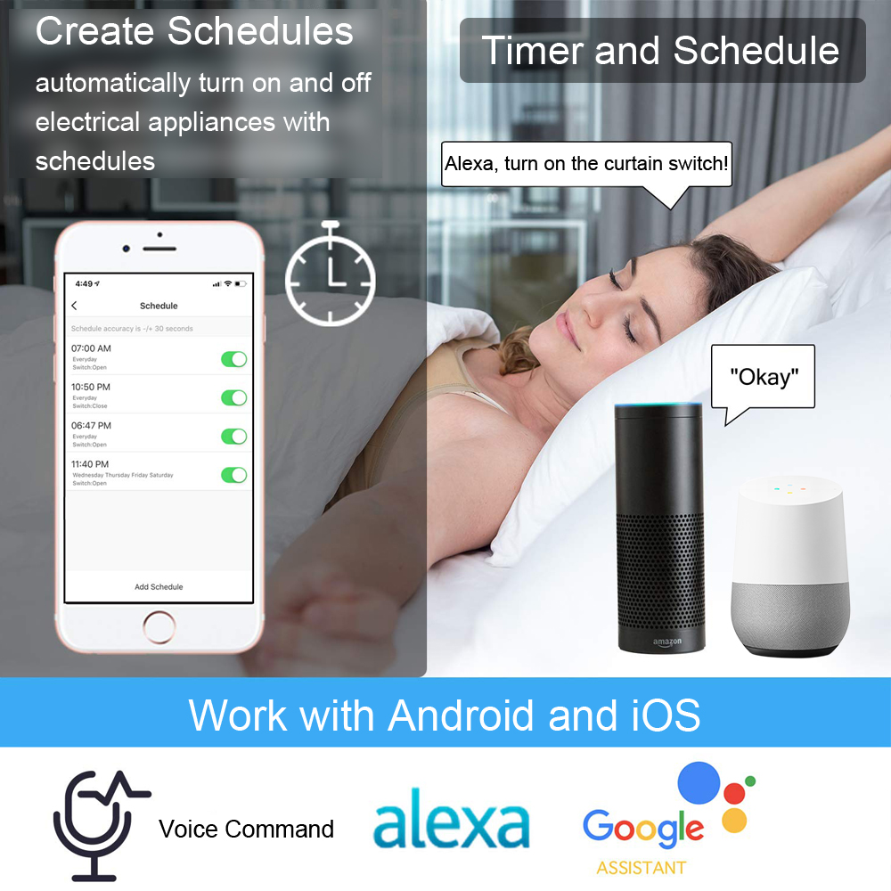 Tuya Smart Life EU WiFi Roller – Universal Remote Smart Home recenzja i cena