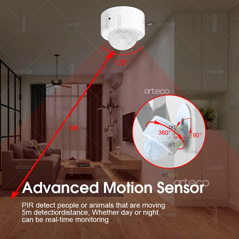 Ewelink Zigbee PIR Motion Sens – Zigbee Motion Sensor recenzja i cena