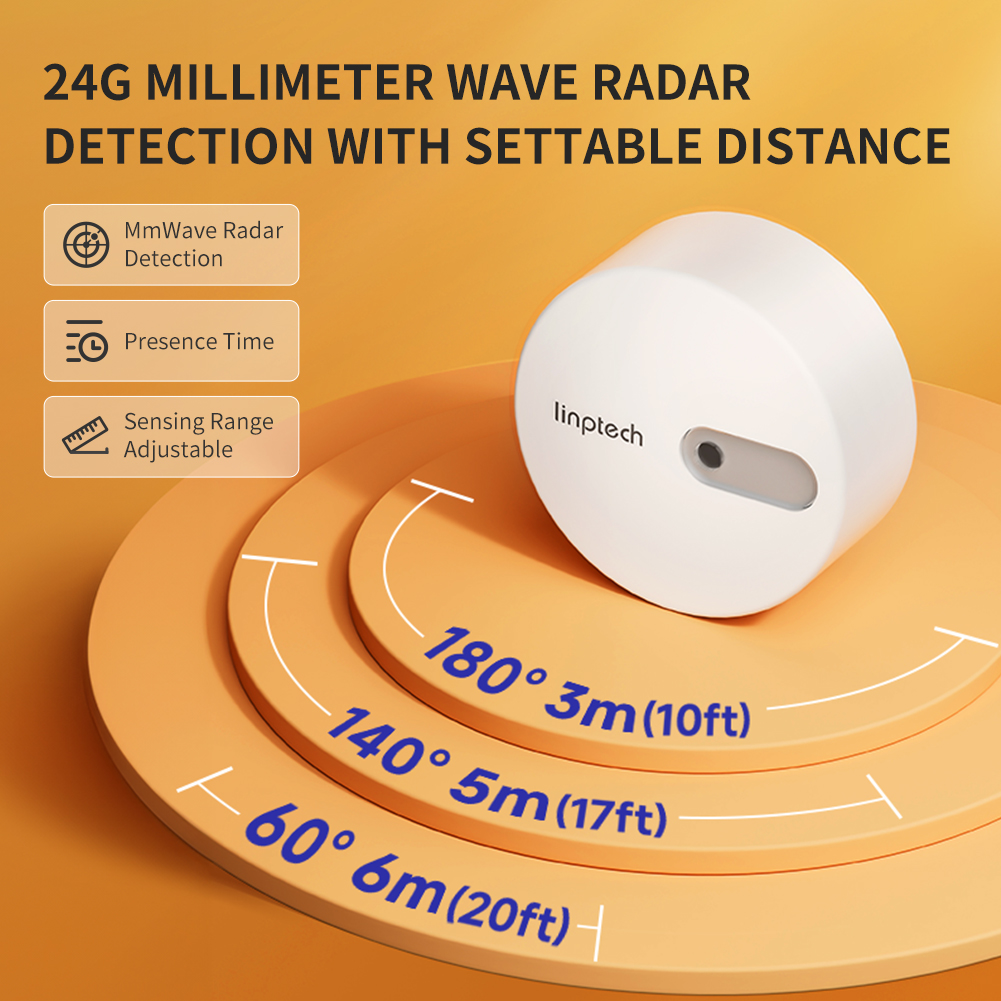 Linptech Human Body Presence S – Zigbee Motion Sensor recenzja i cena