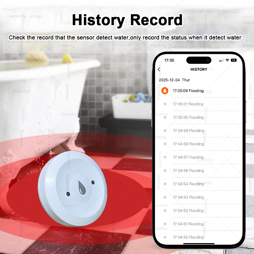 Zigbee Water Detector Leakage  – Wifi Water Sensor recenzja i cena