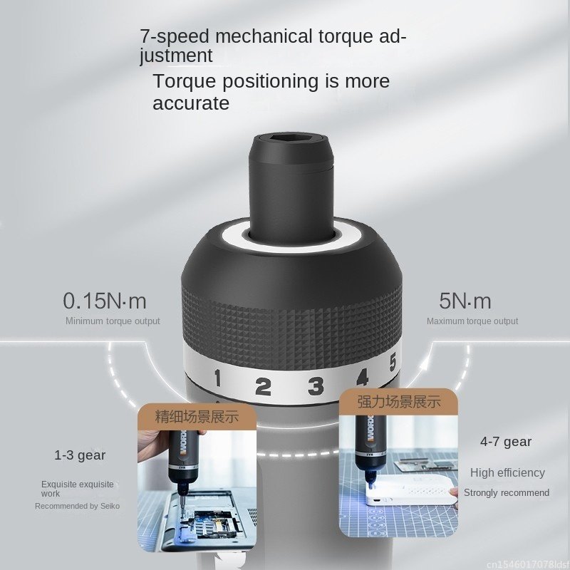 WORX WX242 Mini Electrical Scr – Smart Home Micro Bit recenzja i cena