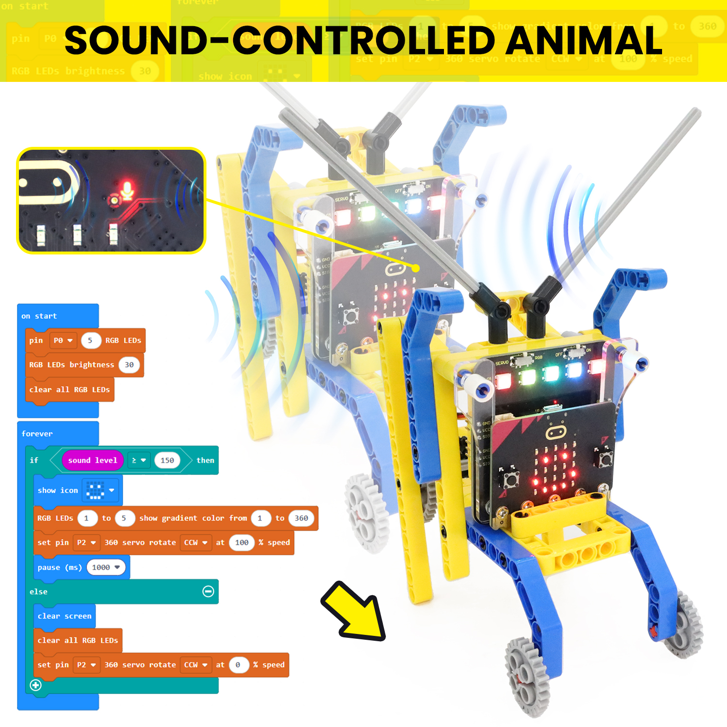 Keyestudio Micro:bit V2 Robot  – Smart Home Micro Bit recenzja i cena