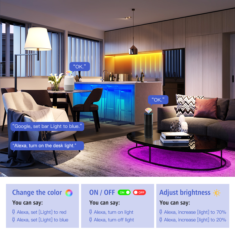TUYA Zigbee DC5V 12V 24V RGB R – Smart Home For Pc recenzja i cena