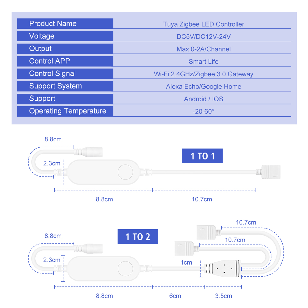 TUYA Zigbee DC5V 12V 24V RGB R – Smart Home For Pc recenzja i cena