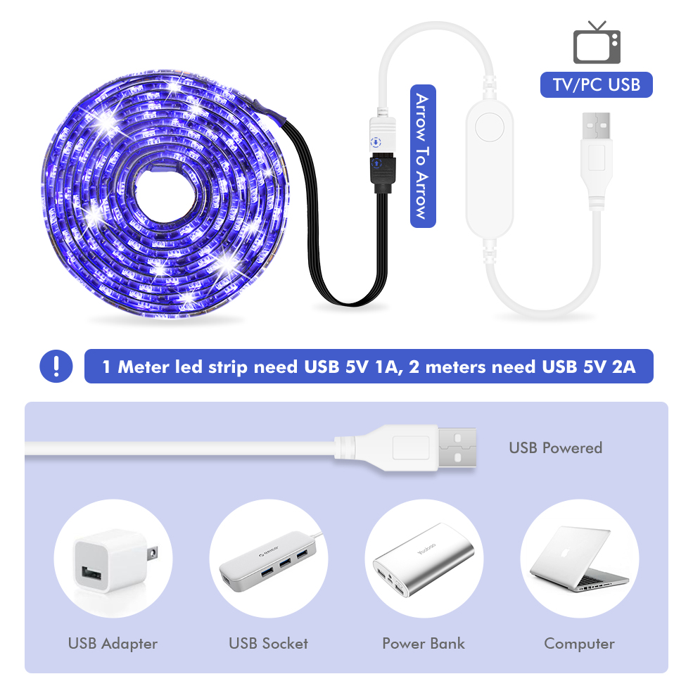 TUYA Zigbee DC5V 12V 24V RGB R – Smart Home For Pc recenzja i cena