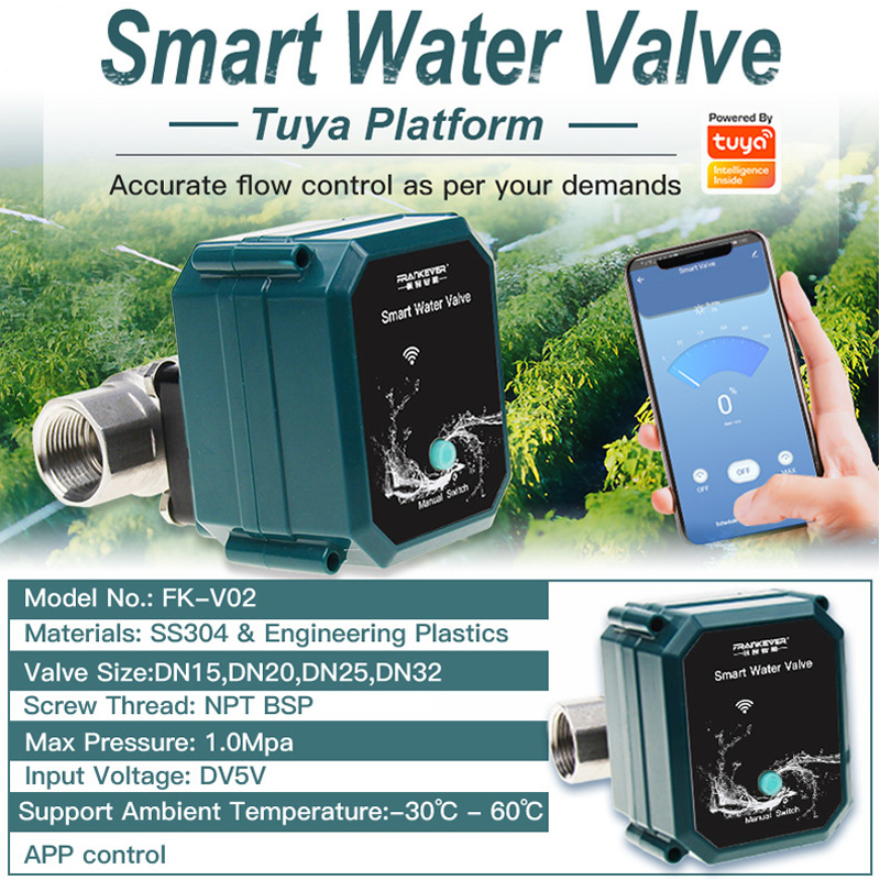 Tuya Zigbee Wifi Valve 0% To 1 – Wifi Water Sensor recenzja i cena