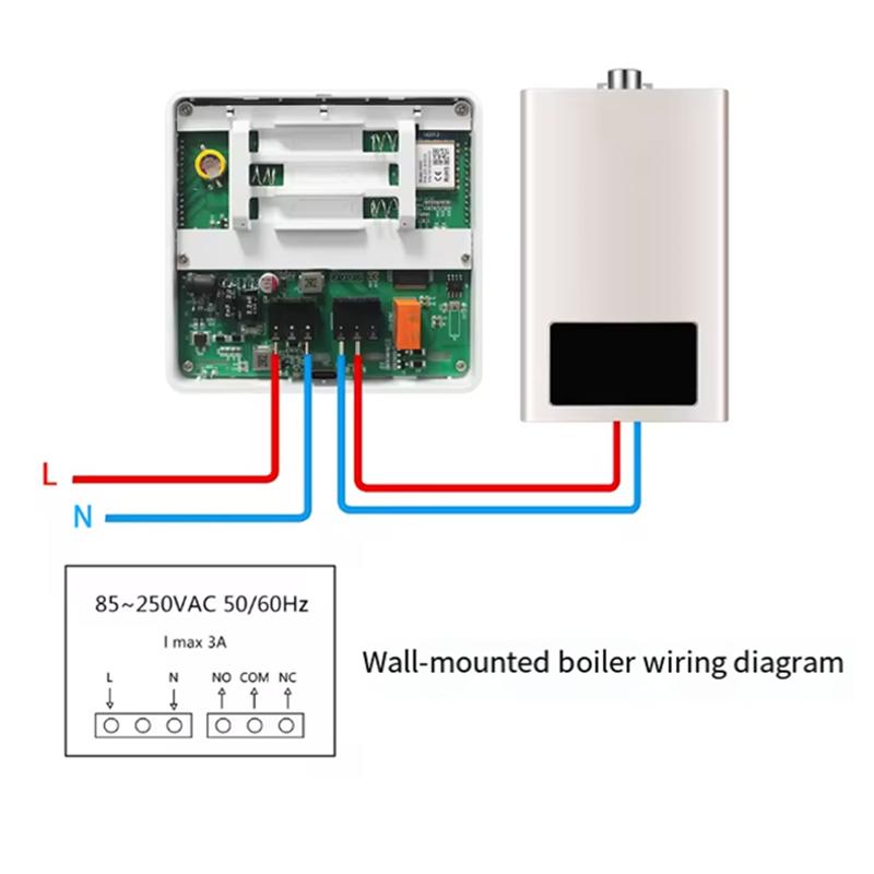 B04C-Battery-Powered Tuya Smar – Smart Home Thermostat recenzja i cena