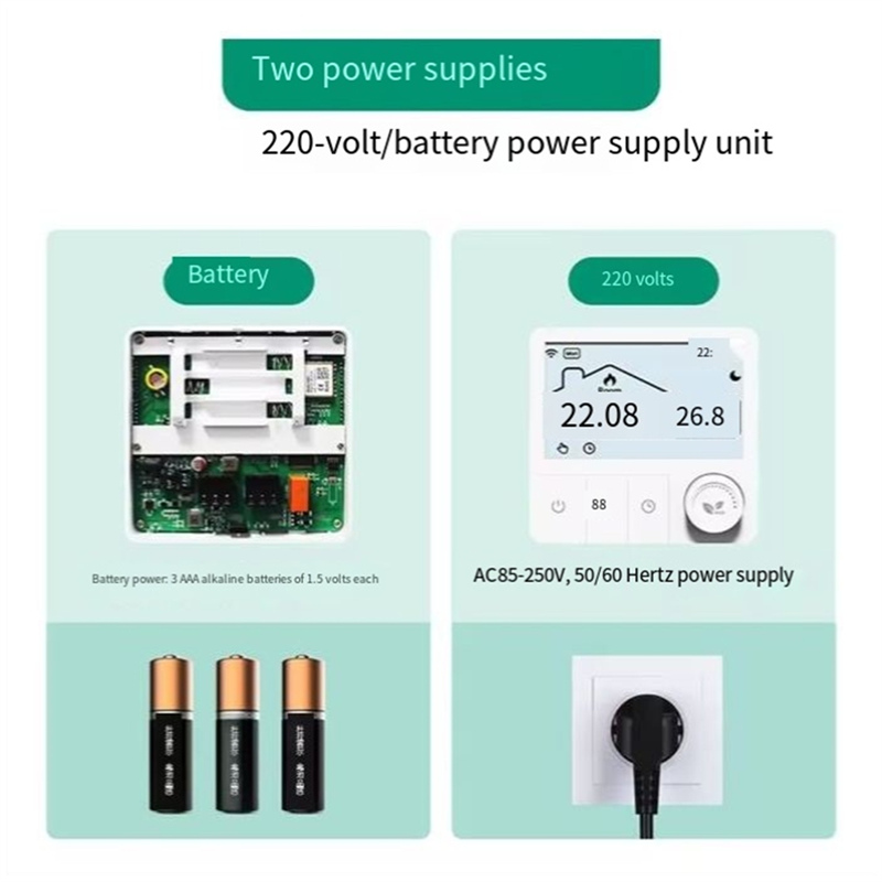 B04C-Battery-Powered Tuya Smar – Smart Home Thermostat recenzja i cena