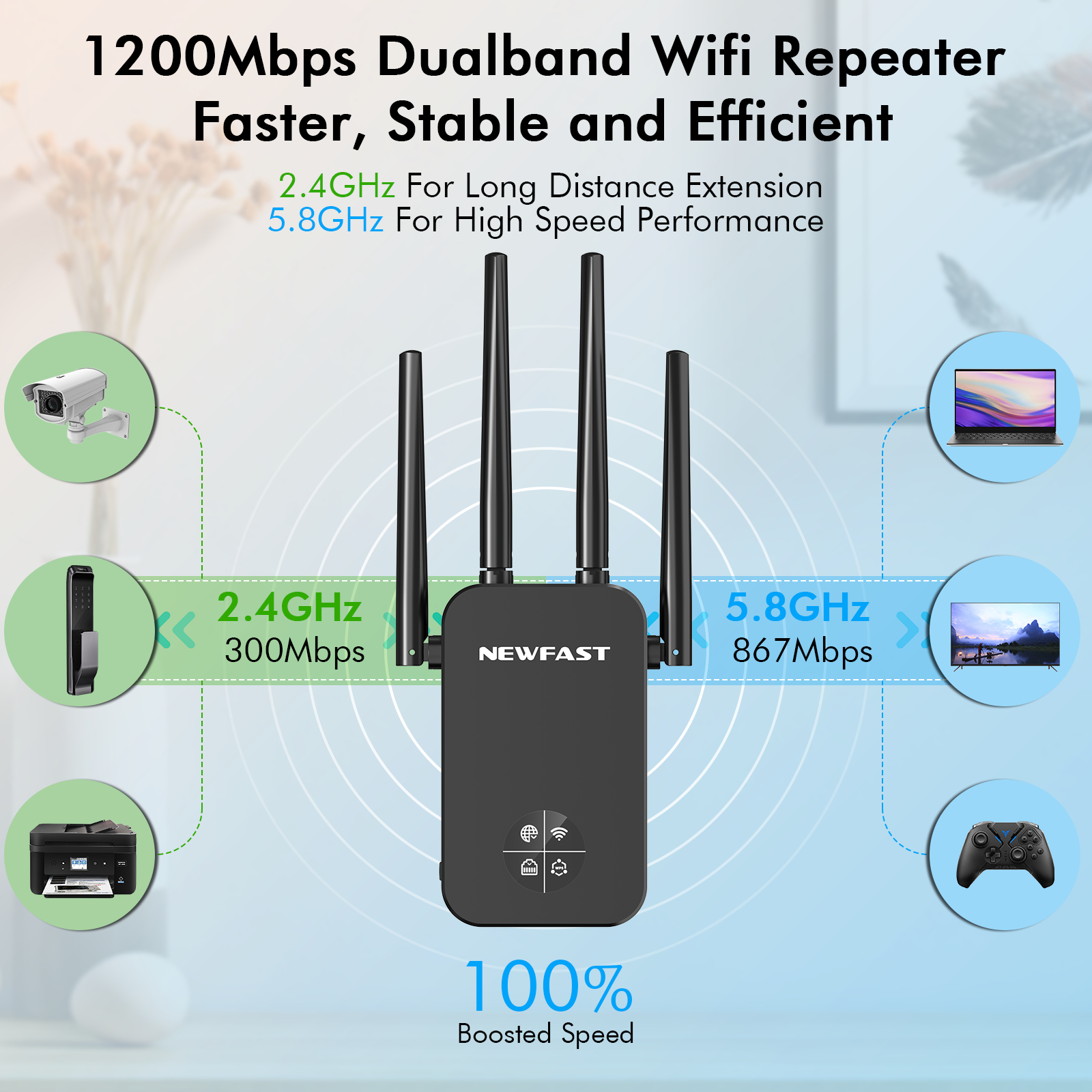 NEWFAST 1200Mbps WiFi Repeater – Smart Home X10 recenzja i cena