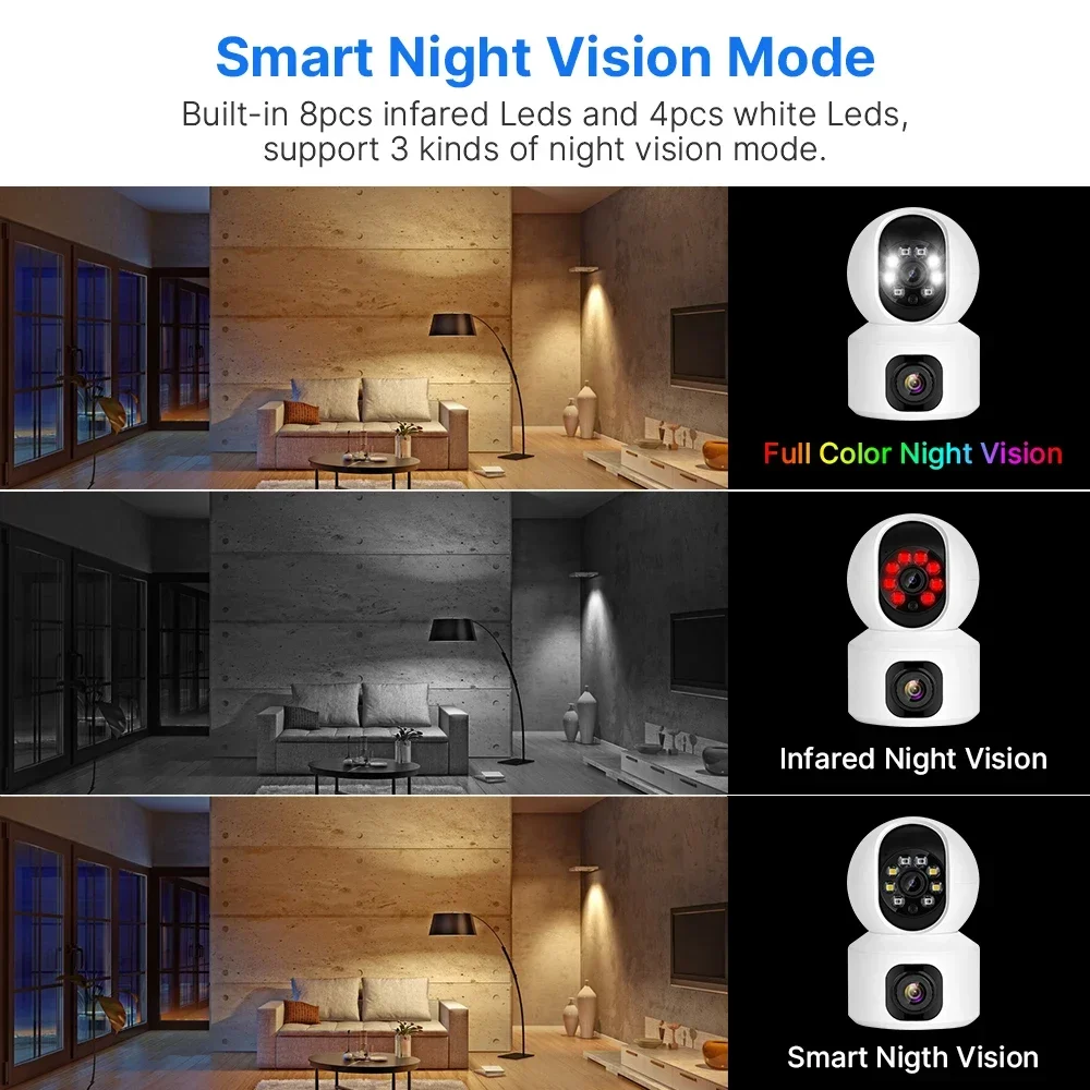 Dual Lens 2K 4MP PTZ Camera |  – Smart Home X10 recenzja i cena