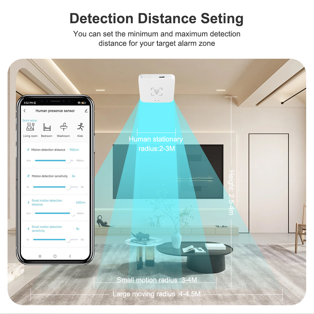 Tuya WiFi/ Zigbee Smart Human  – Zigbee Motion Sensor recenzja i cena