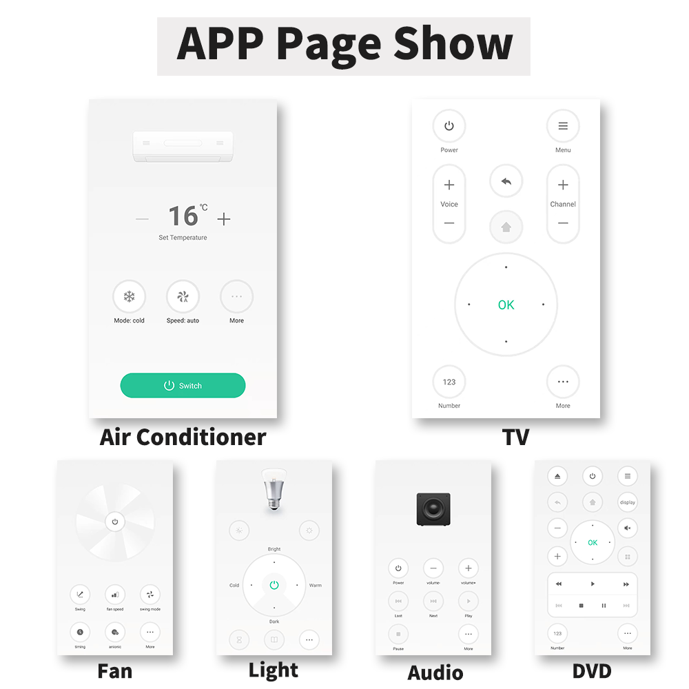 IR Remote Control Smart wifi U – Universal Remote Smart Home recenzja i cena