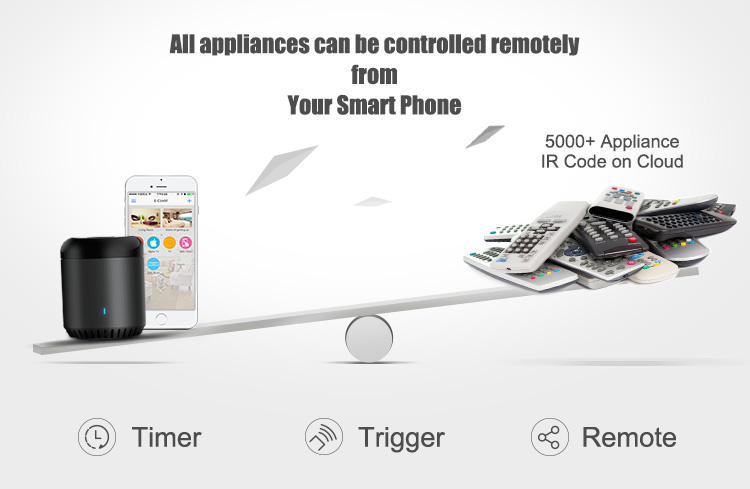 BroadLink RM mini 3 Wi-Fi univ – Universal Remote Smart Home recenzja i cena