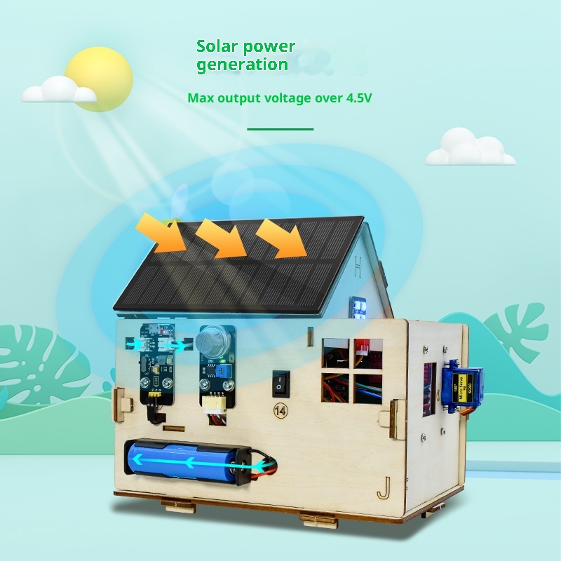 Microbit IOT Smart Home Learni – Smart Home Micro Bit recenzja i cena