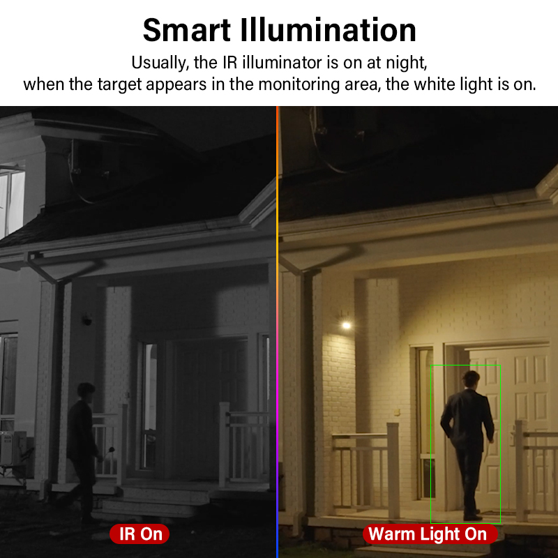 Dahua Smart IR Full Color Bull – Smart Home X10 recenzja i cena