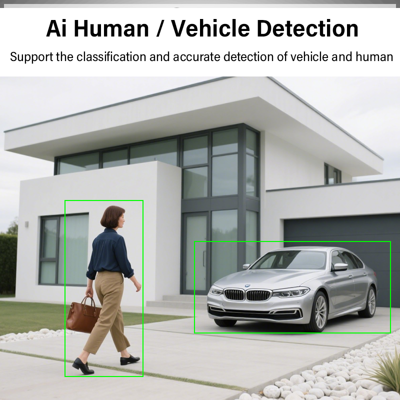 Dahua Smart IR Full Color Bull – Smart Home X10 recenzja i cena