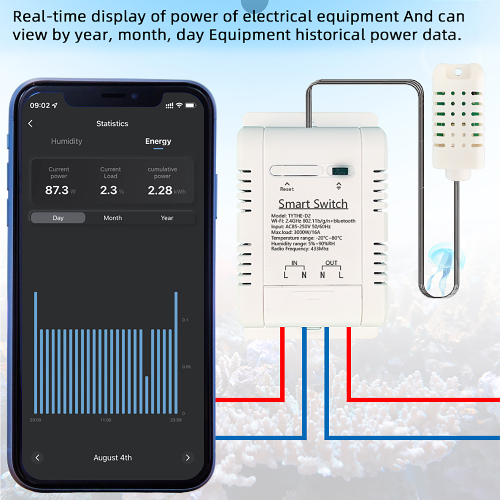 WiFi TH-16 Switch Tuya Wireles – Smart Home Thermostat recenzja i cena