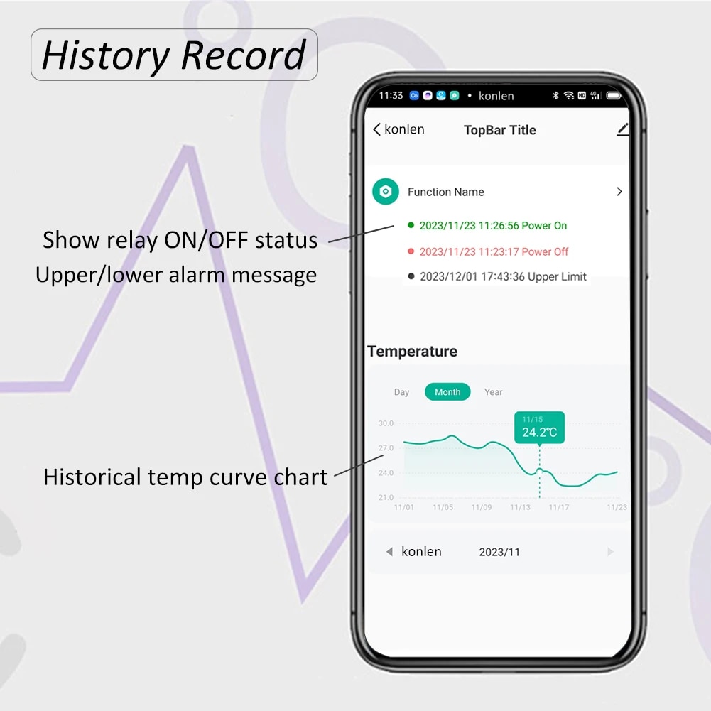 Tuya WIFI Temperature Sensor T – Smart Home Thermostat recenzja i cena