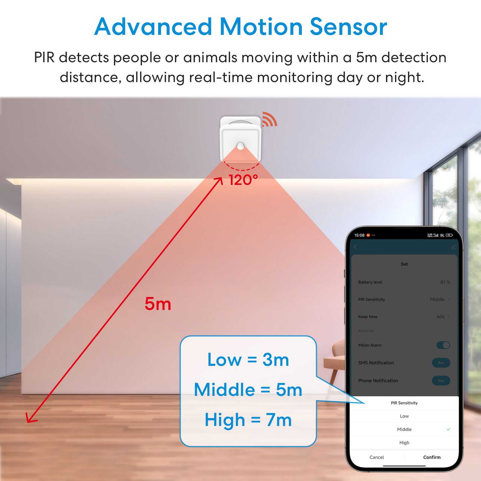 Tuya ZigBee Human Motion Senso – Zigbee Motion Sensor recenzja i cena