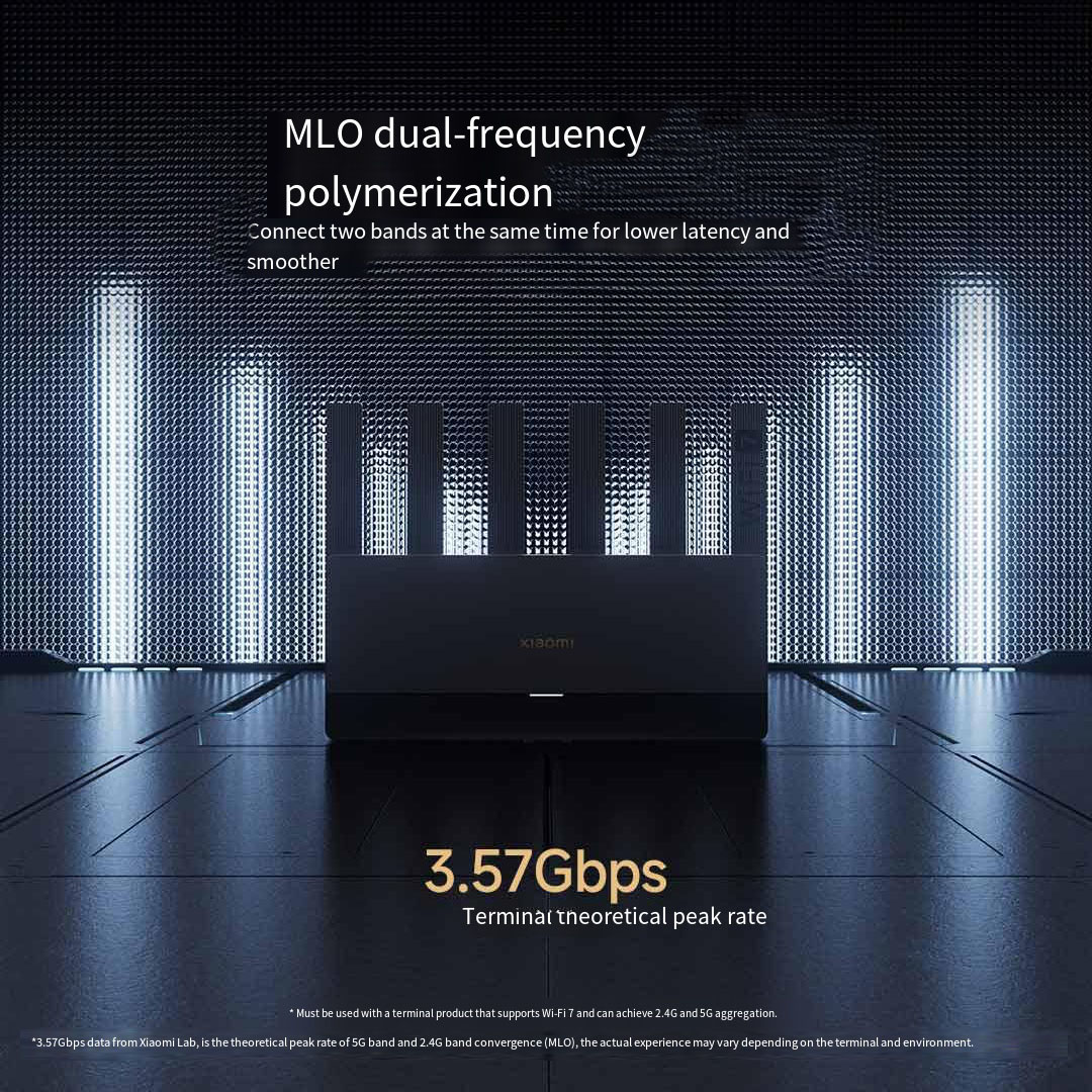 Xiaomi Mijia Router BE6500 WiF – Smart Home X10 recenzja i cena