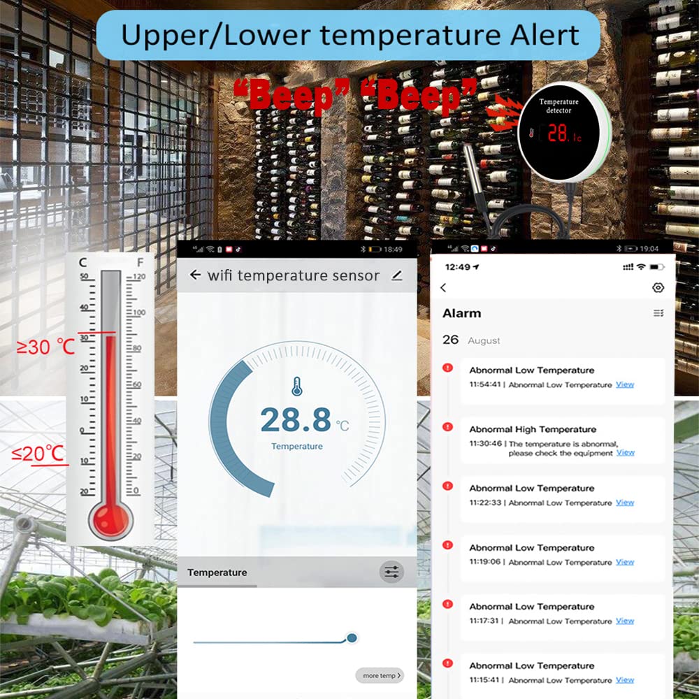 Tuya WiFi Temperature Senor 1M – Smart Home Thermostat recenzja i cena