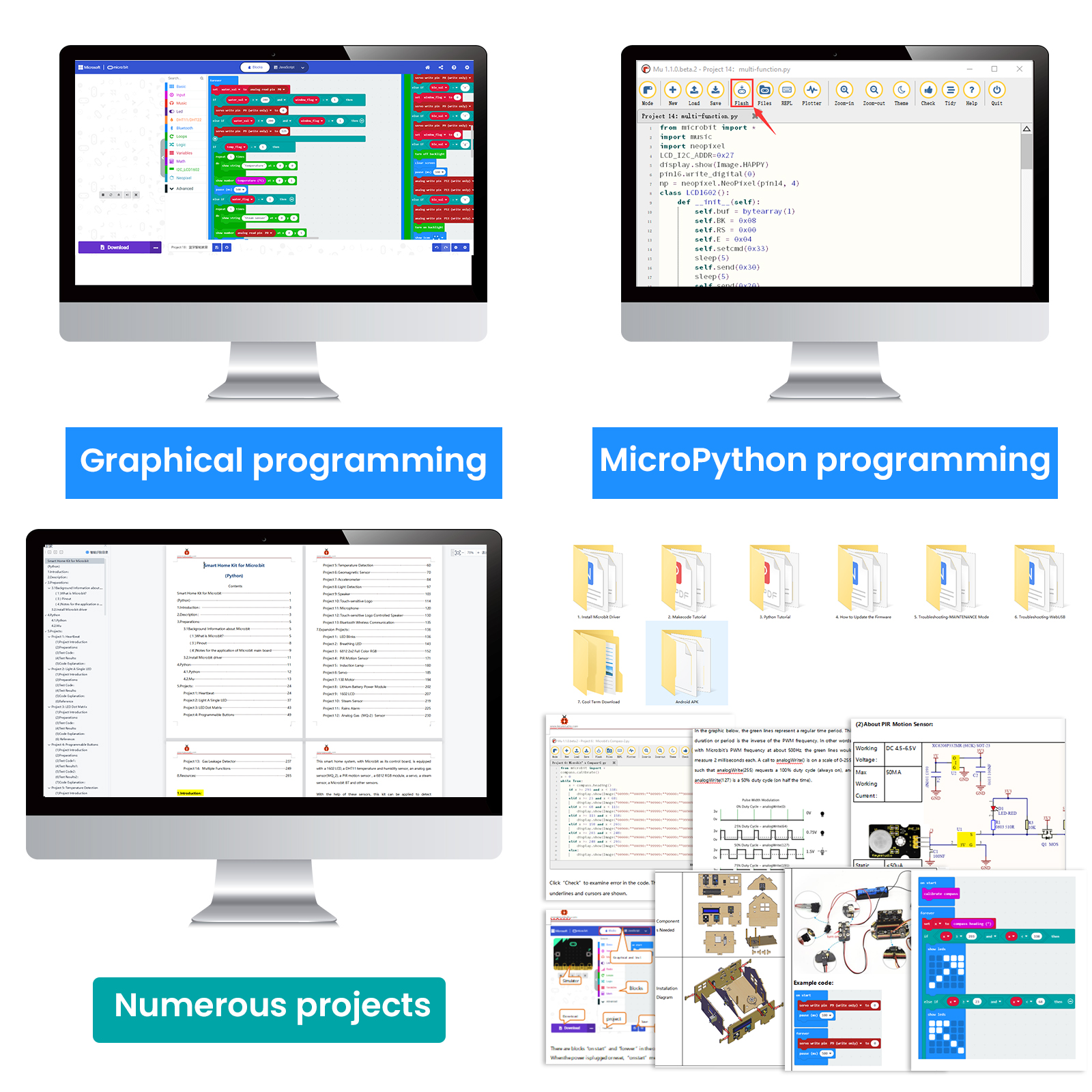 Keyestudio STEM Microbit V2 Sm – Smart Home Micro Bit recenzja i cena