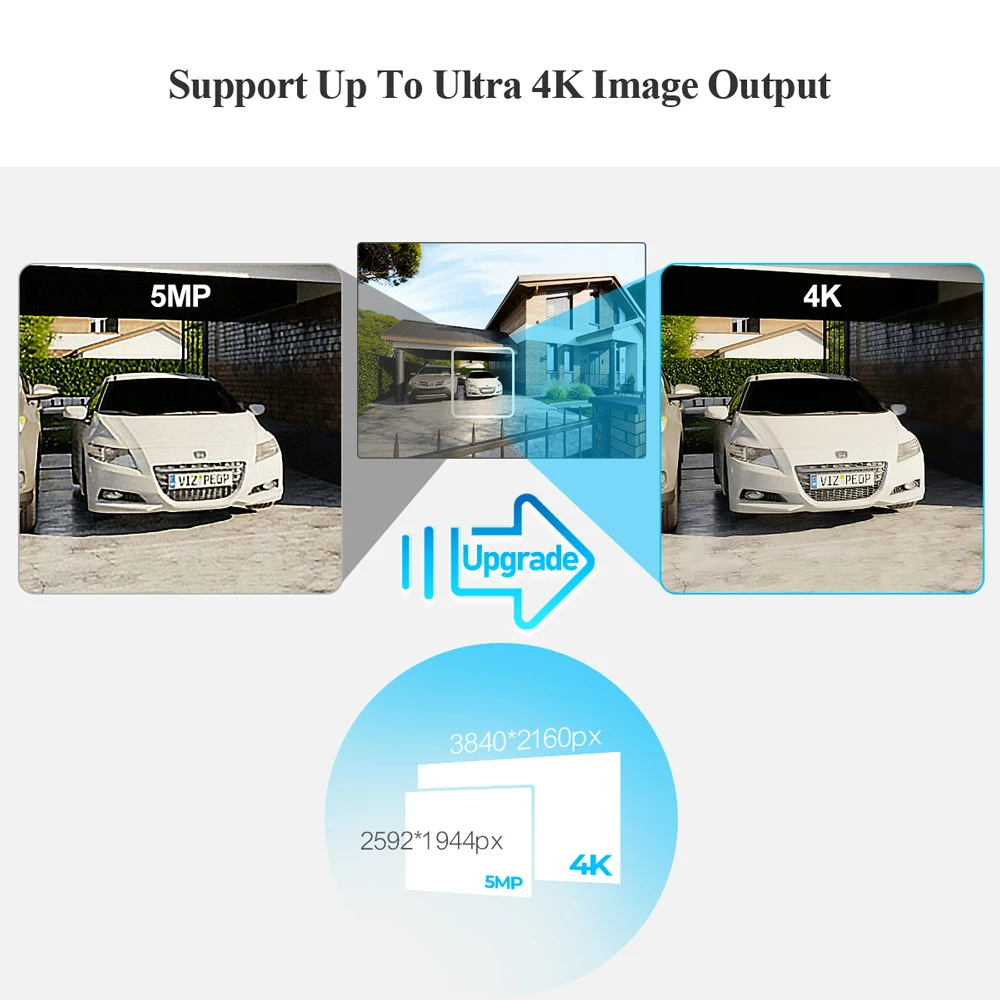 Techage H.265 8CH PoE Network  – Security Ip Camera recenzja i cena