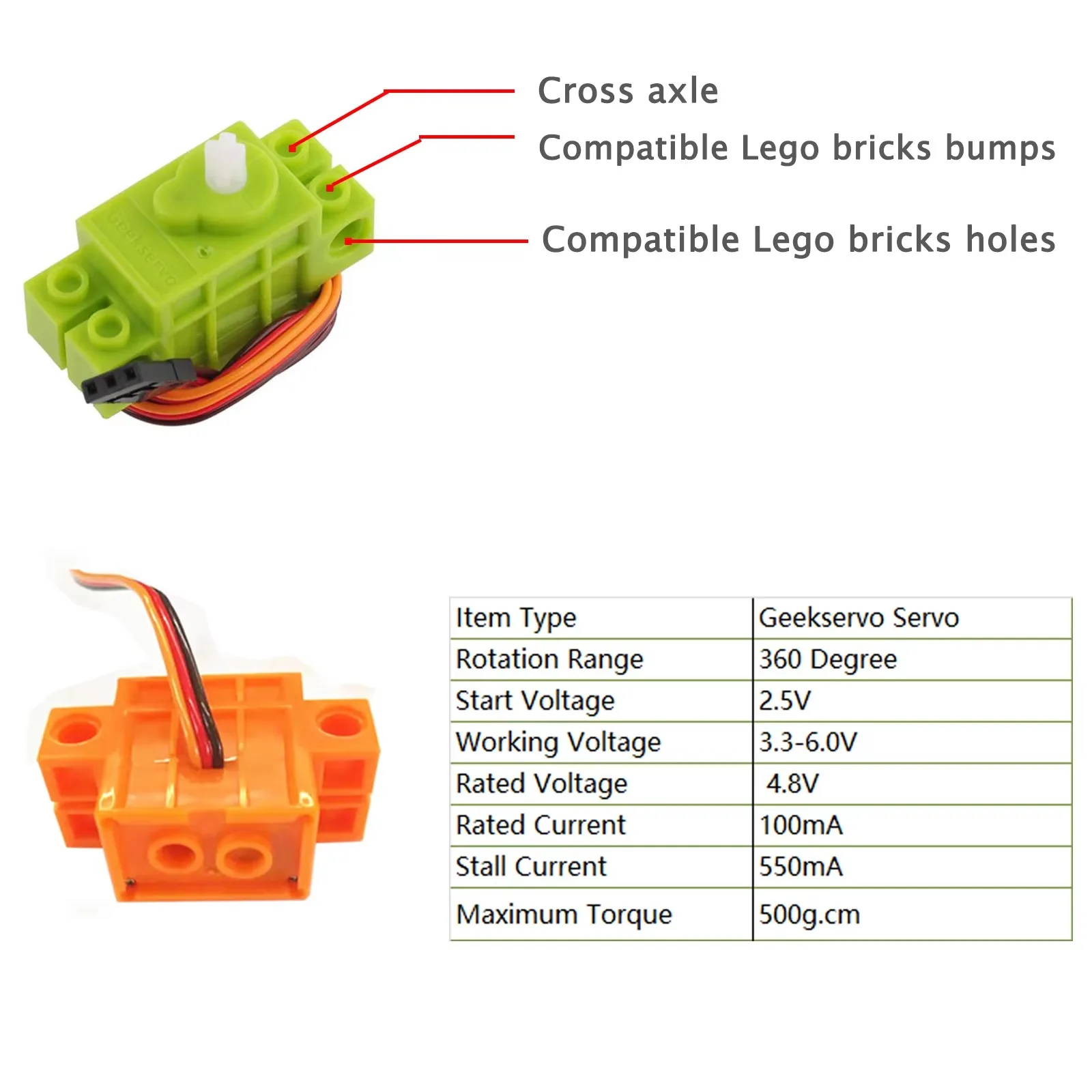 4pcs Geekservo 360 Degree Cont – Smart Home Micro Bit recenzja i cena