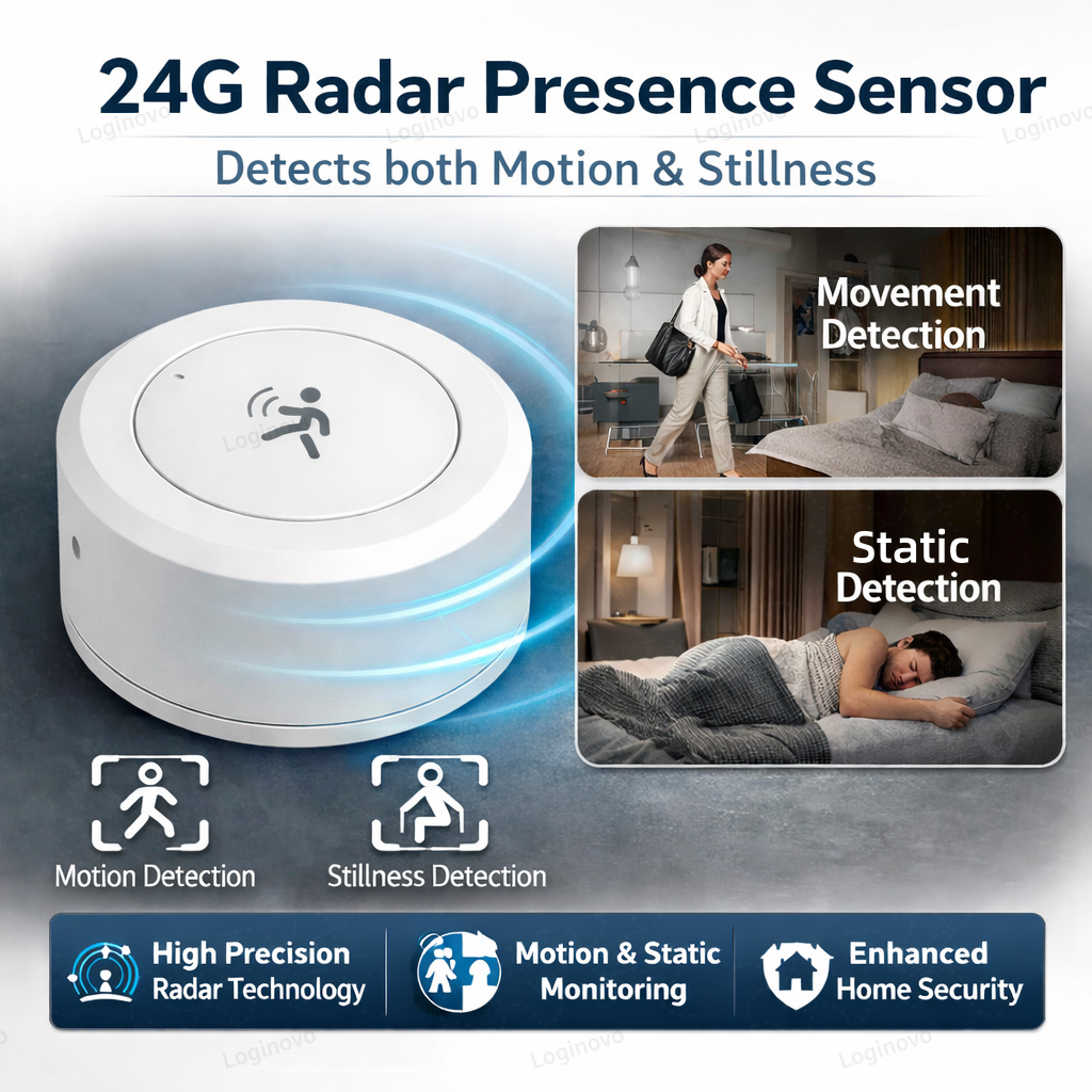 Zigbee 24G mmWave Human Presen – Zigbee Motion Sensor recenzja i cena
