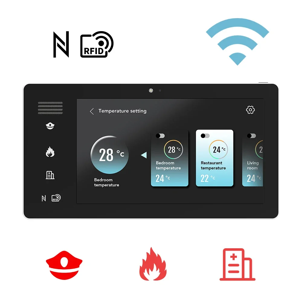 Wall-mounted smart home panel  – Smart Home For Pc recenzja i cena