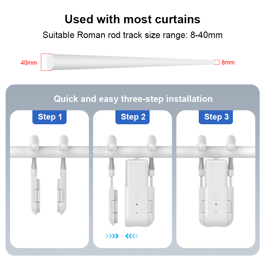 Smart For Home Curtain Opener  – Smart Home Elements recenzja i cena