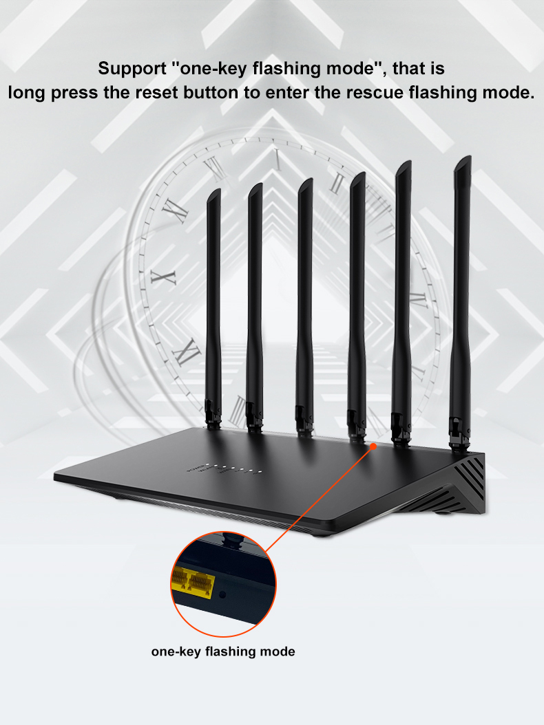 ZBT AX3000 WIFI 6 Router 3000M – Smart Home X10 recenzja i cena