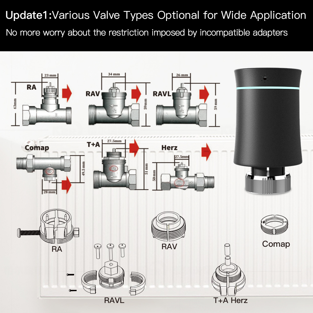 MOES ZigBee 3.0 TRV Thermostat – Smart Home Thermostat recenzja i cena